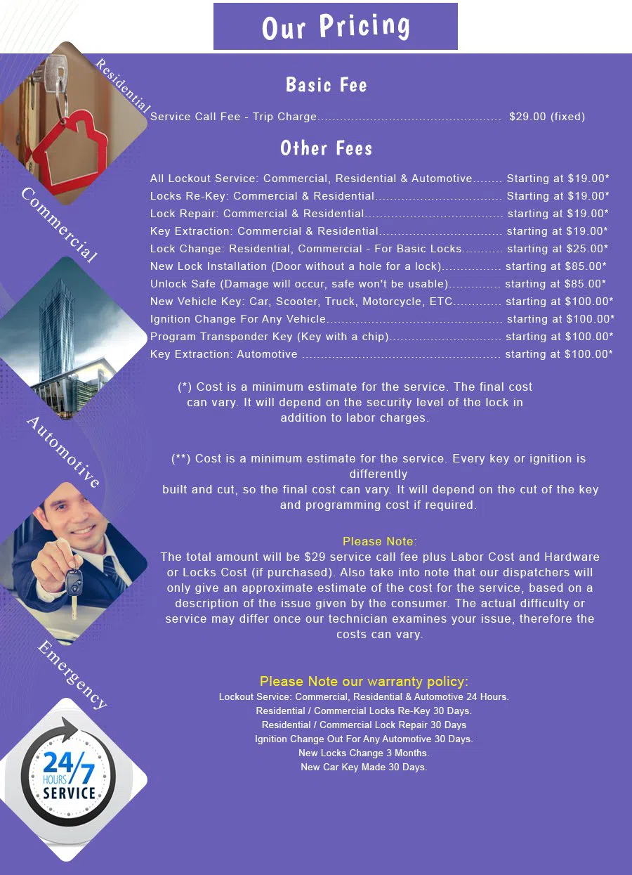 West End RI Locksmith Store, West End, RI 401-396-0874